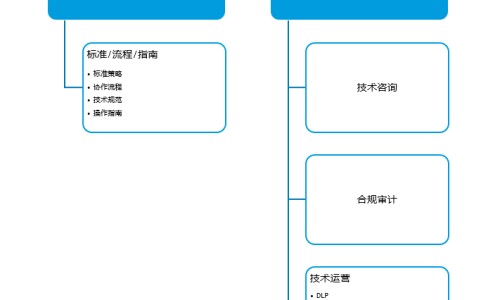 肠癌晚期吃什么中药好呢-肠癌晚期吃什么中药好网-分享肠癌晚期吃什么中药好一点，肠癌晚期吃什么中药好一点知识库