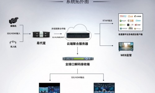 肠癌晚期中药完全缓解-肠癌晚期吃什么中药好网-分享肠癌晚期吃什么中药好一点，肠癌晚期吃什么中药好一点知识库